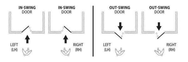 pivot hinges georgia